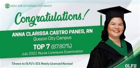 olfu nursing passing rate|OLFU’s Panes ranks 7th in July 2021 Nursing Licensure Exam.